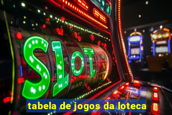 tabela de jogos da loteca