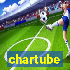 chartube