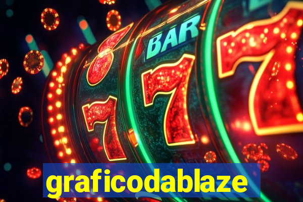 graficodablaze